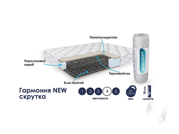 Матрас Гармония NEW скрутка