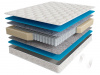 Матрас MagicSoft Comfort Medium (900х2000)